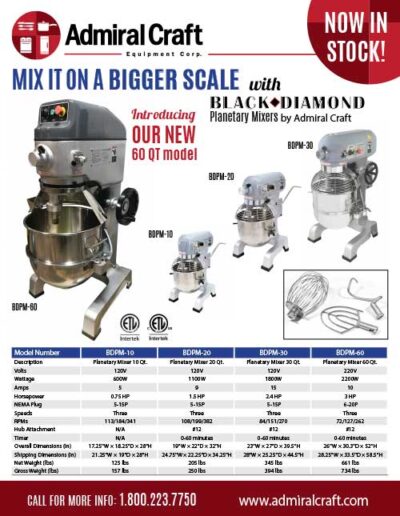 Admiral Craft Planetary Mixers