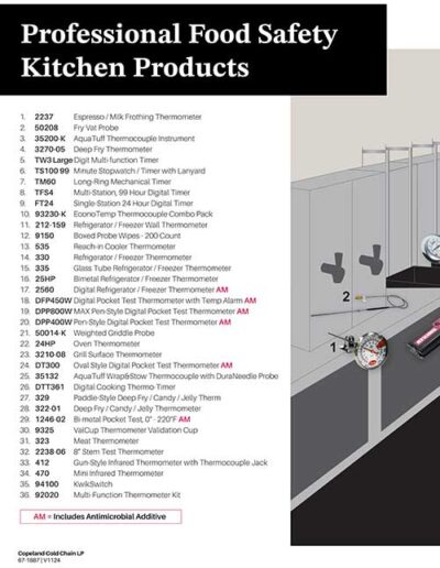 Cooper Atkins Kitchen Map