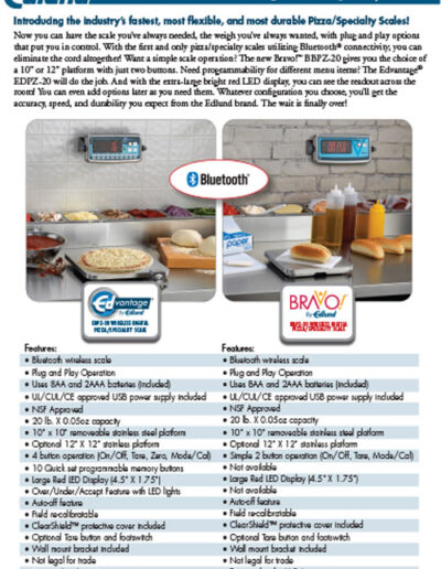 Edlund Wireless Digital Pizza / Specialty Scales