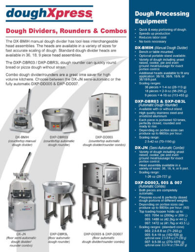 doughXpress Dividers and Rounders