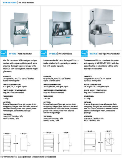 Meiko FV & DV Series Pot and Pan Washers
