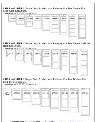 LBC Rack Sizing Guide