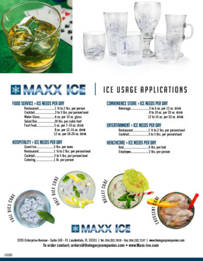 Maxx Ice Ice Types