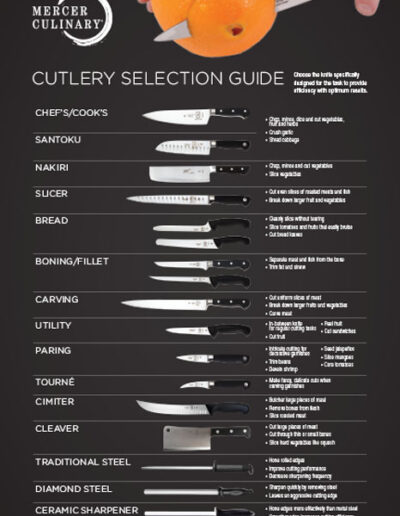 Mercer Culinary Cutlery Selection Guide