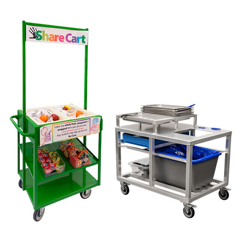 Custom Foodservice Products